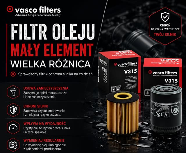 Filter oil